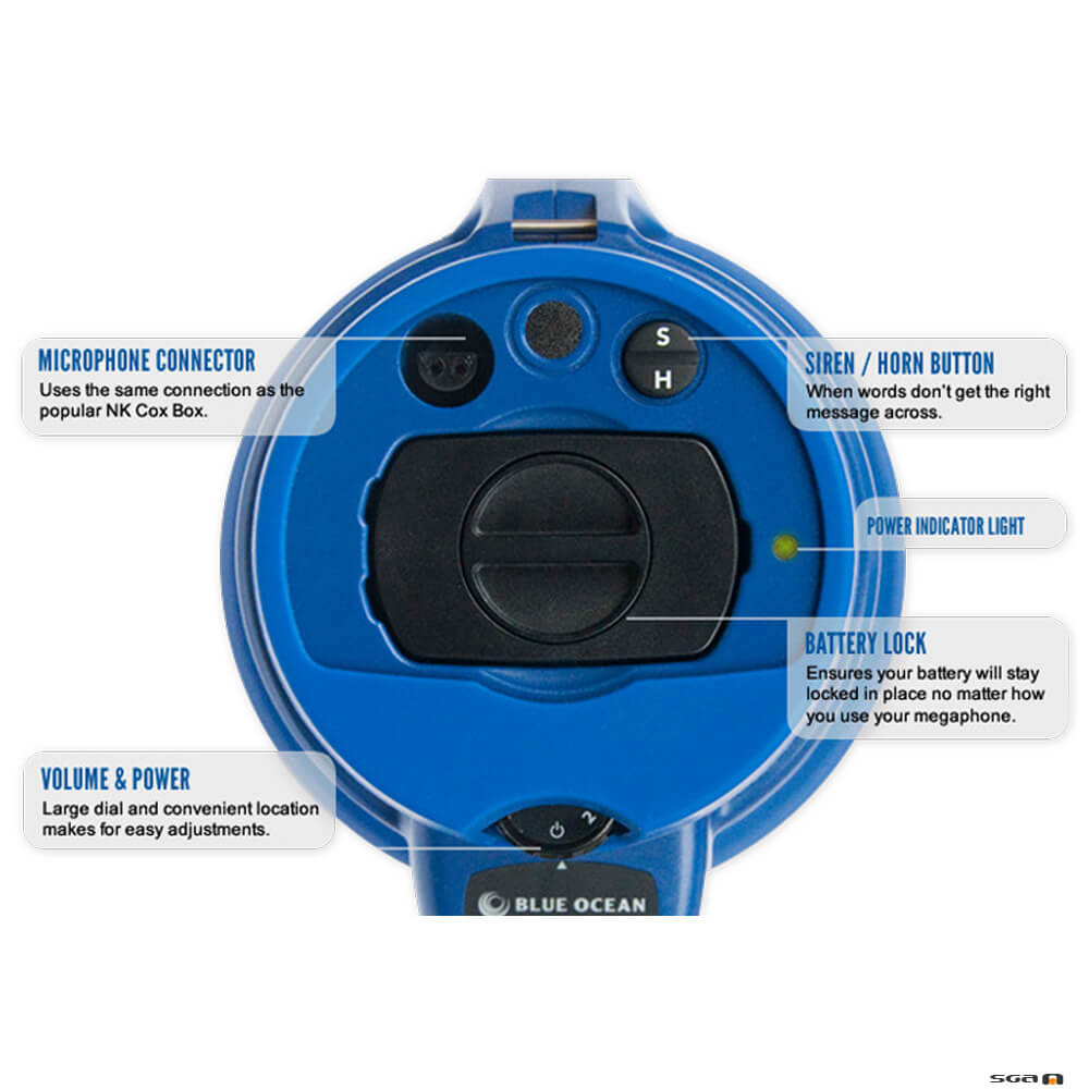 Blue Ocean Ergonomics