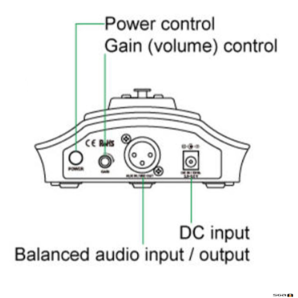 Chiayo_GMW200B_rear_diag