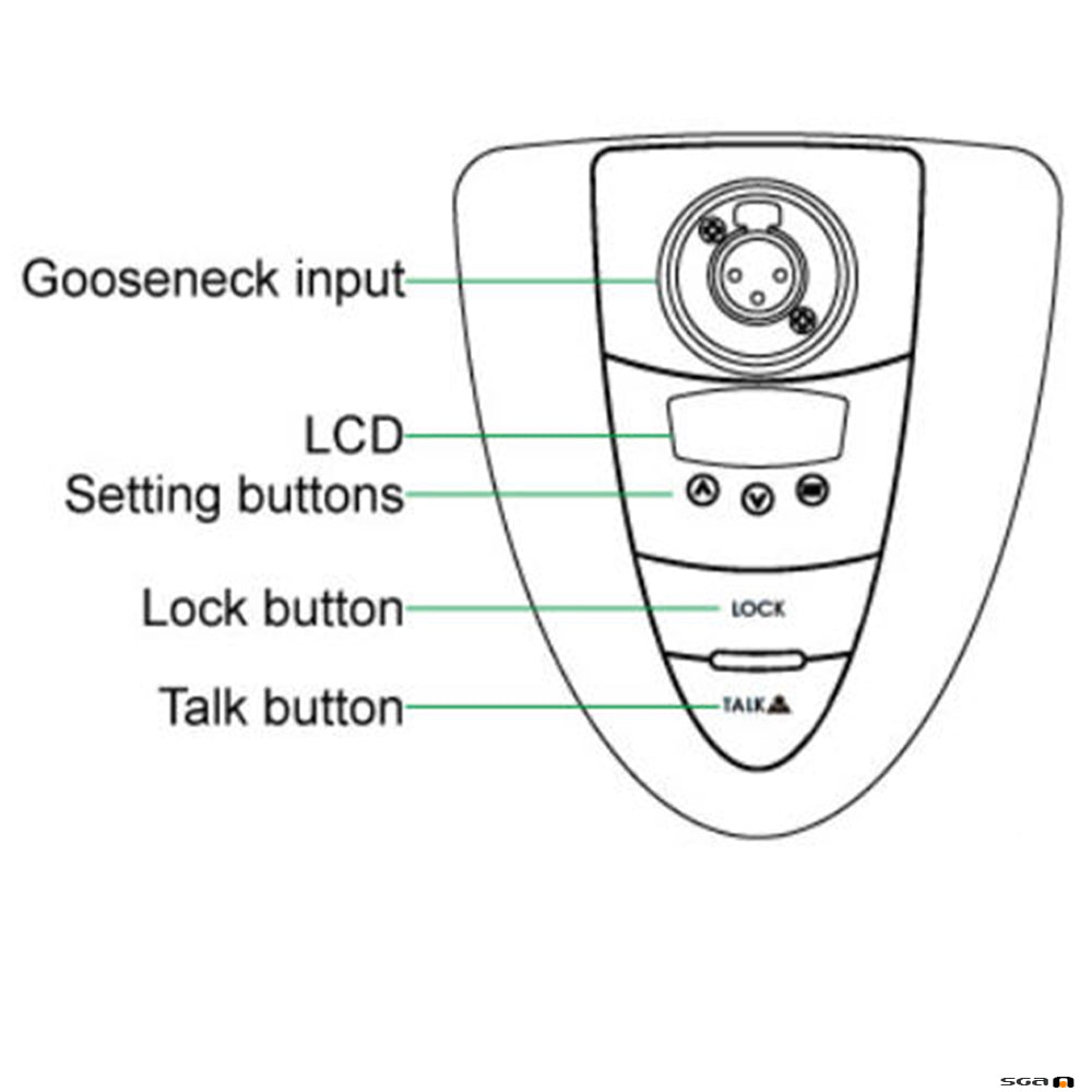 Chiayo_GMW200B_top_diag