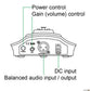 Chiayo_GMW200B_rear_diag