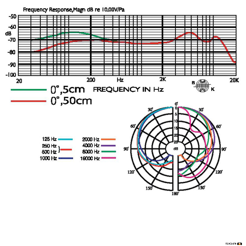 JTS-NX-8S-pattern