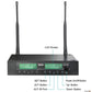 Mipro ACT312B-6