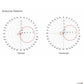 MiPro AT100a Circularly Polarized Antenna pattern