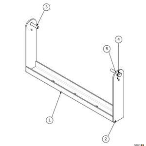 Optimal UB3-B