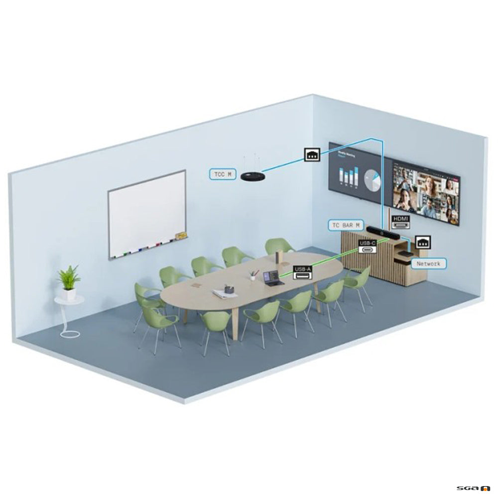 Teamconnect_Bar_M_room_example_2