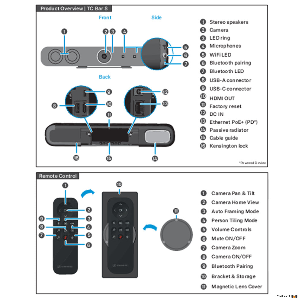 Teamconnect_Bar_S_product_overview