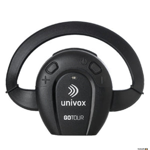 Univox GTO-R